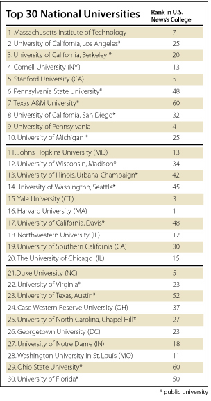 top30nat2.jpg